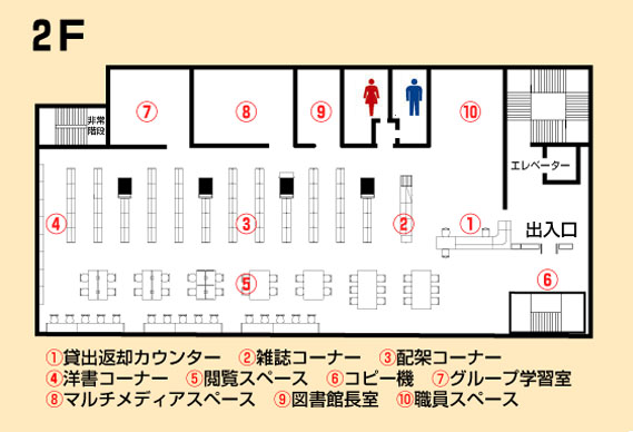 ２階施設案内