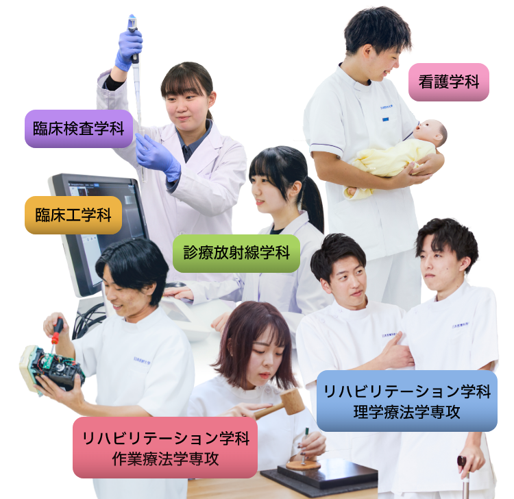 臨床検査学科・看護学科・臨床工学化科・診療放射線学科・リハビリテーション学科・リハビリテーション学科作業療法学専攻