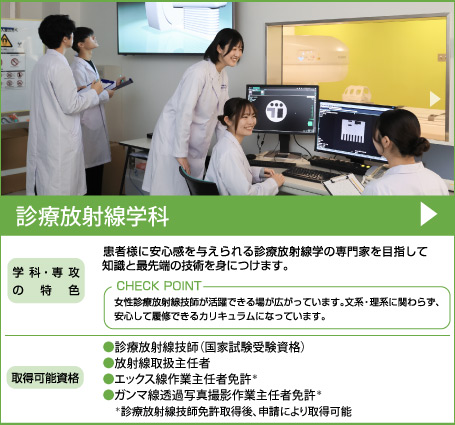 診療放射線学科