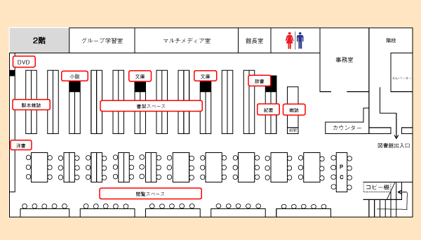 ２階施設案内