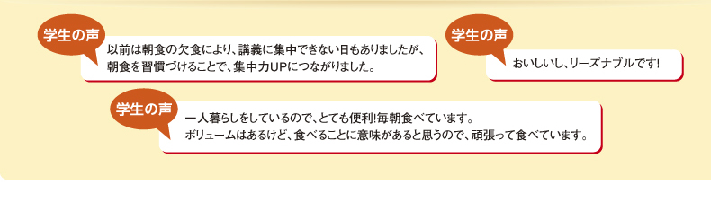 以前は朝食の欠食により、講義に集中できない日もありましたが、朝食を習慣づけることで、集中力UPにつながりました。／一人暮らしをしているので、とても便利！毎朝食べています。ボリュームはあるけど、食べることに意味があると思うので、頑張って食べています。／おいしいし、リーズナブルです！